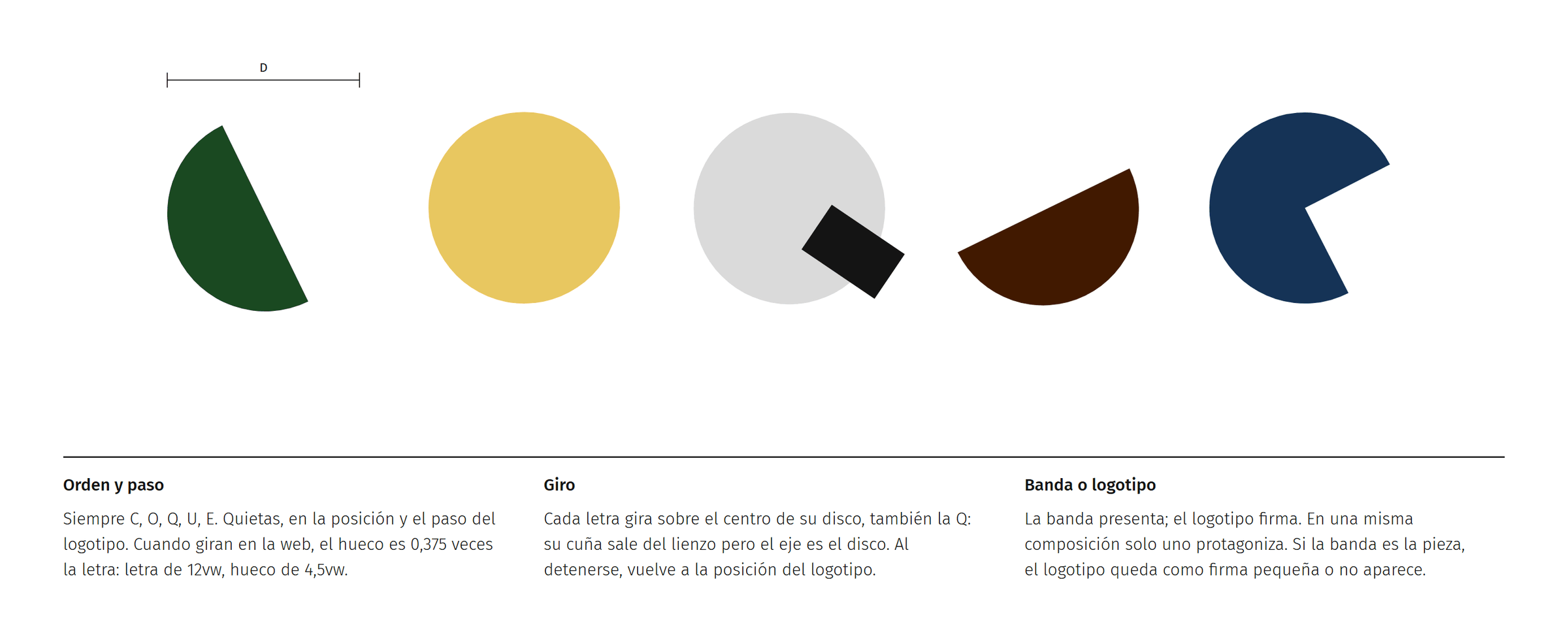 Las cinco letras de Coque en color, en la posición y el paso del logotipo: la C en verde, la O en amarillo, la Q en gris con la cuña negra, la U en marrón y la E en azul. Debajo, tres reglas: el orden y el paso son siempre C, O, Q, U, E; cada letra gira sobre el centro de su disco; y en una misma composición protagoniza la banda o el logotipo, nunca los dos.
